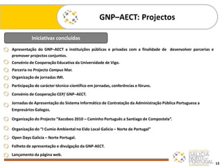 GNP–AECT: Projectos
Iniciativas concluídas
Convénio de Cooperação Educativa da Universidade de Vigo.
Parceria no Projecto Campus Mar.
Apresentação do GNP–AECT a instituições públicas e privadas com a finalidade de desenvolver parcerias e
promover projectos conjuntos.
Organização de jornadas IMI.
13
Participação de carácter técnico-científico em jornadas, conferências e fóruns.
Convénio de Cooperação CEP/ GNP–AECT.
Jornadas de Apresentação do Sistema Informático de Contratação da Administração Pública Portuguesa a
Empresários Galegos.
Organização do Projecto “Xacobeo 2010 – Caminho Português a Santiago de Compostela”.
Organização do “I Cumio Ambiental no Eido Local Galicia – Norte de Portugal”
Open Days Galicia – Norte Portugal.
Folheto de apresentação e divulgação da GNP-AECT.
Lançamento da página web.
 