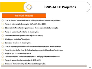 GNP–AECT: Projectos
14
Criação de uma unidade de gestão e de apoio e financiamento de projectos.
Plano de Intervenção Estratégico GNP-AECT, 2010-2020.
Observatório Transfronteiriço e Base de dados sectoriais da Eurorregião.
Plano de Marketing Territorial da Eurorregião.
Gabinete de Informação da Eurorregião (GIE – GNP).
Workshops Sectoriais/Temáticos.
Centro de Recursos da Eurorregião.
Criação e promoção do Laboratório Europeu de Cooperação Transfronteiriço.
Plano Director de Serviços de Rede e Equipamentos Públicos Transfronteiriços.
Iniciativas em curso
Projecto POCTEP – 2ª convocatória.
Conferência sobre “Empreendedorismo na Integração do Mercado Ibérico”.
Plano de Marketing/Comunicação da GNP-AECT.
Directório Transfronteiriço dos Actores de Cooperação .
 