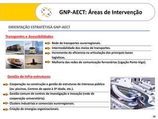 ORIENTAÇÃO ESTRATÉTIGA GNP-AECT
GNP-AECT: Áreas de Intervenção
16
Rede de transportes eurorregionais.
Intermodalidade dos meios de transportes.
Incremento da eficiencia na articulação das principais bases
logísticas.
Melhoria das redes de comunicação ferroviárias (Ligação Porto-Vigo).
Cooperação na construção e gestão de estruturas de interesse público
(ex: piscinas, Centros de apoio à 3ª idade, etc.).
Gestão comum de centros de investigação e inovação (rede de
cooperação universitária).
Clusters industriais e comerciais eurorregionais.
Criação de sinergias organizacionais.
Transportes e Acessibilidades
Gestão de Infra-estruturas
 