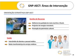 ORIENTAÇÃO ESTRATÉTIGA GNP-AECT
18
Melhoria da qualidade do meio marinho e fluvial.
Projectos de energias renováveis.
Promoção do património cultural.
Intercâmbio de doentes e pessoal médico.
Redes transfronteiriça de serviços médicos.
Gestão de Recursos
Saúde
GNP-AECT: Áreas de Intervenção
 