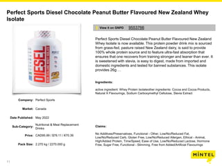 11
Perfect Sports Diesel Chocolate Peanut Butter Flavoured New Zealand Whey
Isolate
Perfect Sports Diesel Chocolate Peanut...
