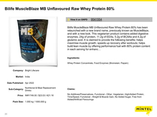 20
Bilife MuscleBlaze MB Unflavoured Raw Whey Protein 80%
Bilife MuscleBlaze MB Unflavoured Raw Whey Protein 80% has been
...