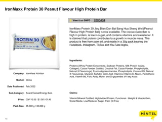 GNPD Protein.pptx