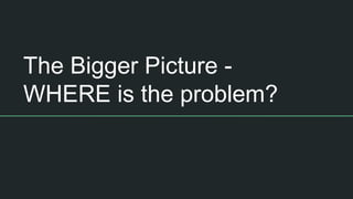 The Bigger Picture -
WHERE is the problem?
 