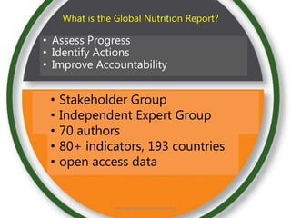 Global Nutrition Report & Global Nutrition Architecture | PPTX ...