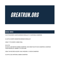 BIOG INFO
59.47 PB.OLYMPIC SILVER & BRONZE MEDALLIST. 9 X NATIONAL CHAMPION
61.50 PB. OLYMPIC MARATHON BRONZE MEDALLIST
DEBUT. 7TH OLYMPIC 1500M FINAL
60.31 PB.
60.39 PB. 2020 BRITISH 5000M CHAMPION. 2019 GREAT SOUTH RUN CHAMPION. EUROPEAN
SILVER MEDALLIST 10000M. 5TH 2019 GNR
DEBUT. NR RECORD HOLDER 1 MILE INDOORS. 5 X NCAA CHAMPION
62.59 PB. 2021 NATIONAL 5000M CHAMPION
 