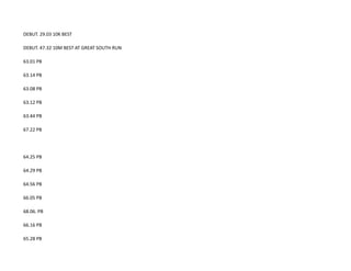 DEBUT. 29.03 10K BEST
DEBUT. 47.32 10M BEST AT GREAT SOUTH RUN
63.01 PB
63.14 PB
63.08 PB
63.12 PB
63.44 PB
67.22 PB
64.25 PB
64.29 PB
64.56 PB
66.05 PB
68.06. PB
66.16 PB
65.28 PB
 