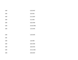GBR 5/10/1997
GBR 3/4/1992
GBR 5/11/1987
GBR 3/1/1990
GBR 18/2/1984
GBR 24/10/1986
GBR 12/3/1995
GBR 15/9/1995
GBE
GBR 1/6/1989
GBR 20/5/1985
GBR 18/4/1993
GBR 25/11/1981
GBR 29/9/1987
 