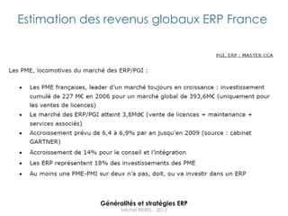 Estimation des revenus globaux ERP France




             Généralités et stratégies ERP
                   Michel REIBEL - 2013
 