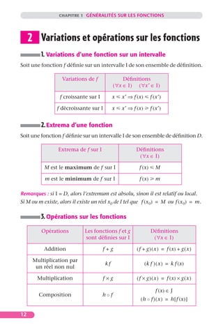 CHAPITRE 1 GÉNÉRALITÉS SUR LES FONCTIONS




     2 Variations et opérations sur les fonctions
         1. Variations d’une fonction sur un intervalle
Soit une fonction f déﬁnie sur un intervalle I de son ensemble de déﬁnition.

                   Variations de f                Déﬁnitions
                                             ( ∀x ∈ I ) ( ∀x′ ∈ I )

                  f croissante sur I         x   x′ ⇒ f (x)      f (x′)

                 f décroissante sur I        x   x′ ⇒ f (x)      f (x′)


         2. Extrema d’une fonction
Soit une fonction f déﬁnie sur un intervalle I de son ensemble de déﬁnition D.

                 Extrema de f sur I                    Déﬁnitions
                                                        ( ∀x ∈ I )

           M est le maximum de f sur I                   f (x)      M

           m est le minimum de f sur I                   f (x)      m

Remarques : si I = D, alors l’extremum est absolu, sinon il est relatif ou local.
Si M ou m existe, alors il existe un réel x0 de I tel que f (x 0) = M ou f (x 0) = m.

         3. Opérations sur les fonctions
         Opérations           Les fonctions f et g               Déﬁnitions
                              sont déﬁnies sur I                  ( ∀x ∈ I )

           Addition                    f+g              ( f + g ) ( x ) = f (x) + g ( x )

      Multiplication par
                                        kf                    ( k f ) ( x ) = k f (x)
       un réel non nul

       Multiplication                  f×g              ( f × g ) ( x ) = f (x) × g ( x )

                                                                    f (x) ∈ J
        Composition                    h◦f
                                                          ( h ◦ f ) ( x ) = h [ f (x) ]

12
 