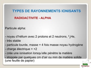 Généralités sur les rayonnements Radioactifs.pptx
