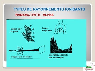 Généralités sur les rayonnements Radioactifs.pptx