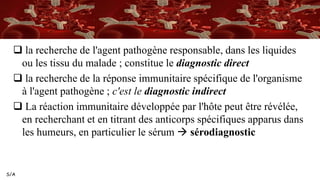 S/A
 la recherche de l'agent pathogène responsable, dans les liquides
ou les tissu du malade ; constitue le diagnostic direct
 la recherche de la réponse immunitaire spécifique de l'organisme
à l'agent pathogène ; c'est le diagnostic indirect
 La réaction immunitaire développée par l'hôte peut être révélée,
en recherchant et en titrant des anticorps spécifiques apparus dans
les humeurs, en particulier le sérum  sérodiagnostic
 