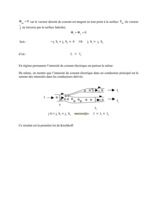 Φ lat = 0 car le vecteur densité de courant est tangent en tout point à la surface Slat (le vecteur
r
j ne traverse pas la surface latérale).
                                              Φ1 + Φ 2 = 0

Soit :                    − j1 S1 + j2 S2 = 0      ⇒         j1 S1 = j2 S2



d’où :                                    I1 = I 2


En régime permanent l’intensité du courant électrique est partout la même.

De même, on montre que l’intensité du courant électrique dans un conducteur principal est la
somme des intensités dans les conducteurs dérivés.


                                                                S1               I1
                                                                          J1

                    I                J
                                                                           J2    I2
                                 S
                                                                     S2

                        j S = j1 S1 + j2 S2                      I = I1 + I 2


Ce résultat est la première loi de Kirchhoff.
 