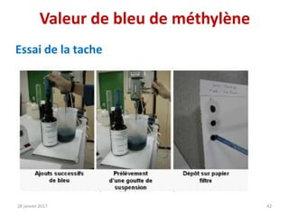 Valeur de bleu de méthylène
Essai de la tache
28 janvier 2017 42
 