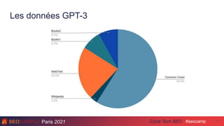 Paris 2021 #seocamp
Cycle Tech SEO
Les données GPT-3
13
 