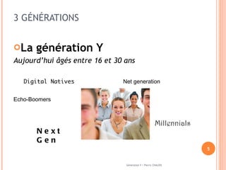 3 GÉNÉRATIONS  La génération Y  Aujourd’hui âgés entre 16 et 30 ans  Digital Natives Echo-Boomers Net generation Next Gen Millennials Génération Y / Pierric CHALOIS 