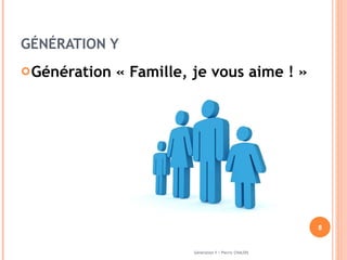 GÉNÉRATION Y  Génération « Famille, je vous aime ! » Génération Y / Pierric CHALOIS 