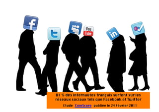 81 % des internautes français surfent sur les
réseaux sociaux tels que Facebook et Twitter
   Etude ComScore publiée le 24 Février 2011
 