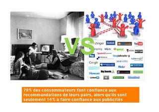 78% des consommateurs font conﬁance aux
recommandations de leurs pairs, alors qu'ils sont
seulement 14% à faire conﬁance aux publicités
 