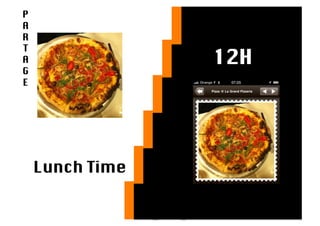 P
A
R
T
A                  12H
G
E




     Lunch Time
 