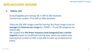 2425.11.2018
Rethinking ImageNet Pre-training
BREAKDOWN REGIME
II. PASCAL VOC
There are 15k VOC images used for training. ...