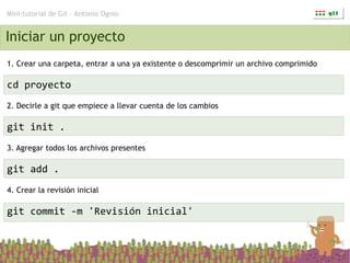 Mini-tutorial de Git – Antonio Ognio


Iniciar un proyecto
1. Crear una carpeta, entrar a una ya existente o descomprimir un archivo comprimido

cd proyecto
2. Decirle a git que empiece a llevar cuenta de los cambios

git init .
3. Agregar todos los archivos presentes

git add .
4. Crear la revisión inicial

git commit -m 'Revisión inicial'
 