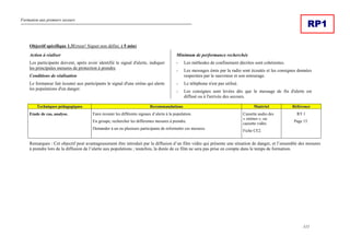 Formation aux premiers secours
111
RP1
Objectif spécifique 1.3Erreur! Signet non défini. ( 5 min)
Action à réaliser
Les participants doivent, après avoir identifié le signal d'alerte, indiquer
les principales mesures de protection à prendre.
Conditions de réalisation
Le formateur fait écouter aux participants le signal d'une sirène qui alerte
les populations d'un danger.
Minimum de performance recherchée
- Les méthodes de confinement décrites sont cohérentes.
- Les messages émis par la radio sont écoutés et les consignes données
respectées par le sauveteur et son entourage.
- Le téléphone n'est pas utilisé.
- Les consignes sont levées dès que le message de fin d'alerte est
diffusé ou à l'arrivée des secours.
Techniques pédagogiques Recommandations Matériel Référence
Etude de cas, analyse. Faire écouter les différents signaux d’alerte à la population.
En groupe, rechercher les différentes mesures à prendre.
Demander à un ou plusieurs participants de reformuler ces mesures.
Cassette audio des
« sirènes », ou
cassette vidéo.
Fiche CE2.
RT 1
Page 15.
Remarques : Cet objectif peut avantageusement être introduit par la diffusion d’un film vidéo qui présente une situation de danger, et l’ensemble des mesures
à prendre lors de la diffusion de l’alerte aux populations ; toutefois, la durée de ce film ne sera pas prise en compte dans le temps de formation.
 
