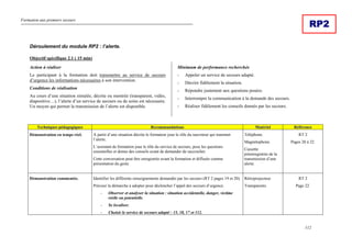 Formation aux premiers secours
112
RP2
Déroulement du module RP2 : l’alerte.
Objectif spécifique 2.1 ( 15 min)
Action à réaliser
Le participant à la formation doit transmettre au service de secours
d’urgence les informations nécessaires à son intervention.
Conditions de réalisation
Au cours d’une situation simulée, décrite ou montrée (transparent, vidéo,
diapositive…), l’alerte d’un service de secours ou de soins est nécessaire.
Un moyen qui permet la transmission de l’alerte est disponible.
Minimum de performance recherchée
- Appeler un service de secours adapté.
- Décrire fidèlement la situation.
- Répondre justement aux questions posées.
- Interrompre la communication à la demande des secours.
- Réaliser fidèlement les conseils donnés par les secours.
Techniques pédagogiques Recommandations Matériel Référence
Démonstration en temps réel. A partir d’une situation décrite le formateur joue le rôle du sauveteur qui transmet
l’alerte.
L’assistant de formation joue le rôle du service de secours, pose les questions
essentielles et donne des conseils avant de demander de raccrocher.
Cette conversation peut être enregistrée avant la formation et diffusée comme
présentation du geste.
Téléphone.
Magnétophone.
Cassette
préenregistrée de la
transmission d’une
alerte.
RT 2
Pages 20 à 22.
Démonstration commentée. Identifier les différents renseignements demandés par les secours (RT 2 pages 19 et 20).
Préciser la démarche à adopter pour déclencher l’appel des secours d’urgence.
- Observer et analyser la situation : situation accidentelle, danger, victime
réelle ou potentielle.
- Se localiser.
- Choisir le service de secours adapté : 15, 18, 17 et 112.
Rétroprojecteur.
Transparents.
RT 2
Page 22.
 
