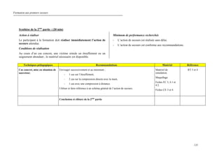 Formation aux premiers secours
131
Synthèse de la 2ème
partie : (20 min)
Action à réaliser
Le participant à la formation doit réaliser immédiatement l’action de
secours attendue.
Conditions de réalisation
Au cours d’un cas concret, une victime simule un étouffement ou un
saignement abondant ; le matériel nécessaire est disponible.
Minimum de performance recherchée
- L’action de secours est réalisée sans délai.
- L’action de secours est conforme aux recommandations.
Techniques pédagogiques Recommandations Matériel Référence
Cas concret, mise en situation de
sauveteur.
Envisager successivement et au minimum ;
- 1 cas sur l’étouffement,
- 2 cas sur la compression directe avec la main,
- 1 cas avec une compression à distance.
Utiliser et faire référence à un schéma général de l’action de secours.
Matériel de
simulation.
Maquillage.
Fiches FC 3, 4.1 et
4.2.
Fiches CE 3 et 4.
RT 3 et 4
Conclusion et clôture de la 2ème
partie
 