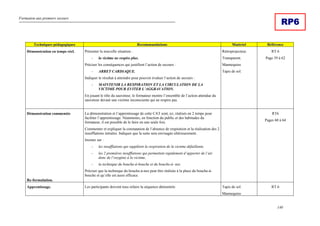 Formation aux premiers secours
140
RP6
Techniques pédagogiques Recommandations Matériel Référence
Démonstration en temps réel. Présenter la nouvelle situation :
- la victime ne respire plus.
Préciser les conséquences qui justifient l’action de secours :
- ARRET CARDIAQUE.
Indiquer le résultat à atteindre pour pouvoir évaluer l’action de secours :
- MAINTENIR LA RESPIRATION ET LA CIRCULATION DE LA
VICTIME POUR EVITER L’AGGRAVATION.
En jouant le rôle du sauveteur, le formateur montre l’ensemble de l’action attendue du
sauveteur devant une victime inconsciente qui ne respire pas.
Rétroprojecteur.
Transparent.
Mannequins
Tapis de sol.
RT 6
Page 59 à 62
Démonstration commentée
Re-formulation.
La démonstration et l’apprentissage de cette CAT sont, ici, réalisés en 2 temps pour
faciliter l’apprentissage. Néanmoins, en fonction du public et des habitudes du
formateur, il est possible de le faire en une seule fois.
Commenter et expliquer la constatation de l’absence de respiration et la réalisation des 2
insufflations initiales. Indiquer que la suite sera envisagée ultérieurement.
Insister sur :
- les insufflations qui suppléent la respiration de la victime défaillante,
- les 2 premières insufflations qui permettent rapidement d’apporter de l’air
donc de l’oxygène à la victime,
- la technique du bouche-à-bouche et du bouche-à- nez.
Préciser que la technique du bouche-à-nez peut être réalisée à la place du bouche-à-
bouche et qu’elle est aussi efficace.
RT6
Pages 60 à 64
Apprentissage. Les participants doivent tous refaire la séquence démontrée. Tapis de sol.
Mannequins
RT 6
 