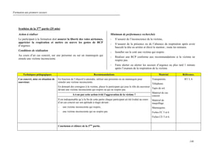 Formation aux premiers secours
146
Synthèse de la 3ème
partie (25 min)
Action à réaliser
Le participant à la formation doit assurer la liberté des voies aériennes,
apprécier la respiration et mettre en œuvre les gestes de RCP
d’urgence.
Conditions de réalisation
Au cours d’un cas concret, sur une personne ou sur un mannequin qui
simule une victime inconsciente.
Minimum de performance recherchée
- S’assurer de l’inconscience de la victime,
- S’assurer de la présence ou de l’absence de respiration après avoir
basculé la tête en arrière et élevé le menton ; toute les minutes.
- Installer sur le coté une victime qui respire.
- Réaliser une RCP conforme aux recommandations si la victime ne
respire pas.
- Faire alerter ou alerter les secours d’urgence au plus tard 1 minute
après l’examen de la respiration de la victime.
Techniques pédagogiques Recommandations Matériel Référence.
Cas concret, mise en situation de
sauveteur.
En fonction de l’objectif à atteindre, utiliser une personne ou un mannequin pour
simuler une victime inconsciente.
En donnant des consignes à la victime, placer le participant qui joue le rôle du sauveteur
devant une victime inconsciente qui respire ou qui ne respire pas.
A-t-on par cette action évité l’aggravation de la victime ?
Il est indispensable qu’a la fin de cette partie chaque participant ait été évalué au cours
d’un cas concret sur son aptitude à réagir devant :
- une victime inconsciente qui respire,
- une victime inconsciente qui ne respire pas.
Transparents.
Téléphone.
Tapis de sol.
Matériel de cas
concret.
Matériel de
maquillage.
Mannequins.
Fiches FC 5 et 6
Fiches CE 5 et 6.
RT 5, 6
Conclusion et clôture de la 3ème
partie.
 