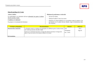 Formation aux premiers secours
153
RP8
Objectif spécifique 8.2 ( 5 min)
Action à réaliser
Les participants à la formation doivent reformuler les gestes à réaliser
devant une plaie simple.
Conditions de réalisation
En groupe et à la demande du formateur.
Minimum de performance recherchée
- Se laver les mains.
- Nettoyer la plaie à l’eau et au savon.
- Proposer un conseil médical si la vaccination contre le tétanos n’est
pas récente ou si la plaie devient chaude, rouge et douloureuse dans
les 24 heures.
Techniques pédagogiques Recommandations Matériel Référence
Démonstration commentée
Re-formulation.
Le formateur montre ou explique aux participants, les différents gestes à réaliser devant
une victime qui présente une plaie simple.
Insister sur le minimum nécessaire, le lavage des mains du sauveteur, le lavage de la
plaie à l’eau et au savon et les conseils à donner à la victime.
Gant.
Antiseptique.
Eau + savon.
RT 8
Page 84
 