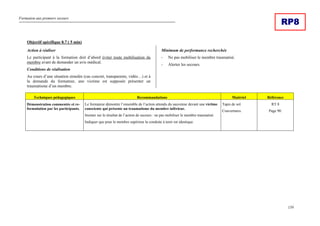 Formation aux premiers secours
159
RP8
Objectif spécifique 8.7 ( 5 min)
Action à réaliser
Le participant à la formation doit d’abord éviter toute mobilisation du
membre avant de demander un avis médical.
Conditions de réalisation
Au cours d’une situation simulée (cas concret, transparents, vidéo…) et à
la demande du formateur, une victime est supposée présenter un
traumatisme d’un membre.
Minimum de performance recherchée
- Ne pas mobiliser le membre traumatisé.
- Alerter les secours.
Techniques pédagogiques Recommandations Matériel Référence
Démonstration commentée et re-
formulation par les participants.
Le formateur démontre l’ensemble de l’action attendu du sauveteur devant une victime
consciente qui présente un traumatisme du membre inférieur.
Insister sur le résultat de l’action de secours : ne pas mobiliser le membre traumatisé.
Indiquer que pour le membre supérieur la conduite à tenir est identique.
Tapis de sol.
Couvertures.
RT 8
Page 90.
 