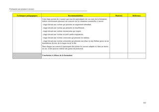Formation aux premiers secours.
165
Techniques pédagogiques Recommandations Matériel Référence.
Cette étape permet de s’assurer que tous les participants ont, au cours de la formation,
réalisé correctement plusieurs cas concrets sur les situations essentielles, à savoir :
- réagir devant une victime qui présente un saignement abondant,
- réagir devant une victime qui présente un étouffement,
- réagir devant une victime inconsciente qui respire,
- réagir devant une victime en arrêt cardio-respiratoire,
- réagir devant une victime consciente qui présente un malaise,
- réagir devant une victime consciente qui présente une plaie ou une brûlure grave ou un
traumatisme du dos, de la nuque ou de la tête.
Dans chaque cas concret le participant doit alerter les secours adaptés et, dans au moins
un cas, il doit pouvoir réaliser des gestes de protection.
Conclusion et clôture de la formation.
 