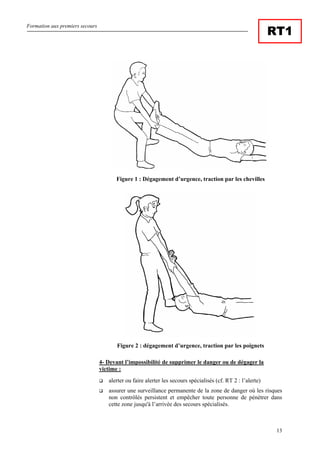 Formation aux premiers secours
13
RT1
Figure 1 : Dégagement d’urgence, traction par les chevilles
Figure 2 : dégagement d’urgence, traction par les poignets
4- Devant l’impossibilité de supprimer le danger ou de dégager la
victime :
alerter ou faire alerter les secours spécialisés (cf. RT 2 : l’alerte)
assurer une surveillance permanente de la zone de danger où les risques
non contrôlés persistent et empêcher toute personne de pénétrer dans
cette zone jusqu'à l’arrivée des secours spécialisés.
 