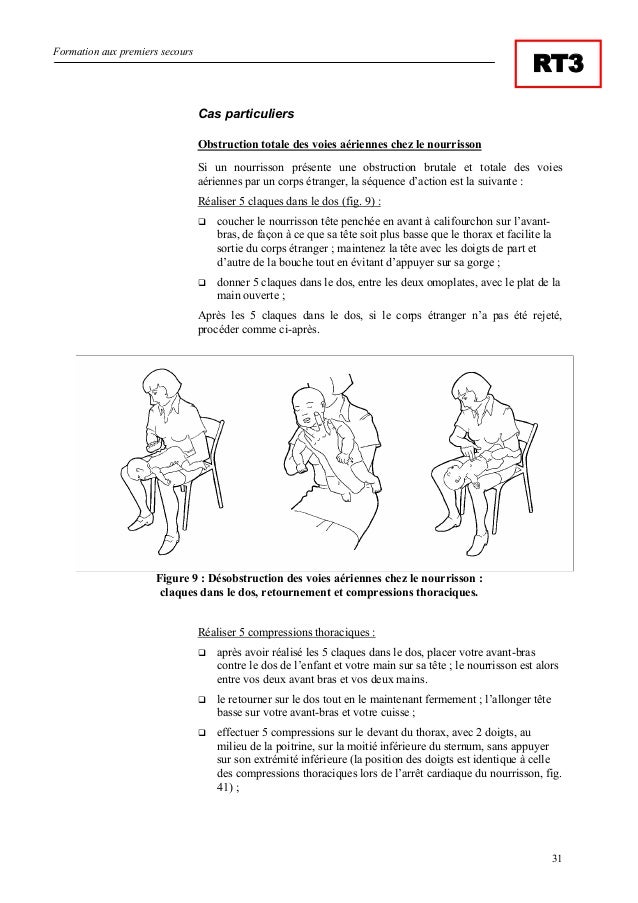 Formation Aux Premiers Secours Formation Aux Premiers Secours