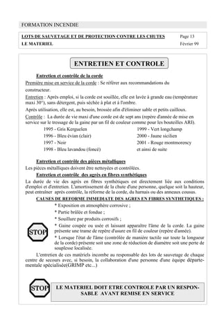 FORMATION INCENDIE
LOTS DE SAUVETAGE ET DE PROTECTION CONTRE LES CHUTES Page 13
LE MATERIEL Février 99
ENTRETIEN ET CONTROLE
Entretien et contrôle de la corde
Première mise en service de la corde : Se référer aux recommandations du
constructeur.
Entretien : Après emploi, si la corde est souillée, elle est lavée à grande eau (température
maxi 30°), sans détergent, puis séchée à plat et à l'ombre.
Après utilisation, elle est, au besoin, brossée afin d'éliminer sable et petits cailloux.
Contrôle : La durée de vie maxi d'une corde est de sept ans (repère d'année de mise en
service sur le tressage de la gaine par un fil de couleur comme pour les bouteilles ARI).
1995 - Gris Kerguelen 1999 - Vert longchamp
1996 - Bleu évian (clair) 2000 - Jaune sicilien
1997 - Noir 2001 - Rouge montmorency
1998 - Bleu lavandou (foncé) et ainsi de suite
Entretien et contrôle des pièces métalliques
Les pièces métalliques doivent être nettoyées et contrôlées.
Entretien et contrôle des agrès en fibres synthétiques
La durée de vie des agrès en fibres synthétiques est directement liée aux conditions
d'emploi et d'entretien. L'amortissement de la chute d'une personne, quelque soit la hauteur,
peut entraîner après contrôle, la réforme de la corde, du harnais ou des anneaux cousus.
CAUSES DE REFORME IMMEDIATE DES AGRES EN FIBRES SYNTHETIQUES :
* Exposition en atmosphère corrosive ;
* Partie brûlée et fondue ;
* Souillure par produits corrosifs ;
* Gaine coupée ou usée et laissant apparaître l'âme de la corde. La gaine
présente une trame de repère d'usure en fil de couleur (repère d'année).
* Lorsque l'état de l'âme (contrôlée de manière tactile sur toute la longueur
de la corde) présente soit une zone de réduction de diamètre soit une perte de
souplesse localisée.
L'entretien de ces matériels incombe au responsable des lots de sauvetage de chaque
centre de secours avec, si besoin, la collaboration d'une personne d'une équipe départe-
mentale spécialisée(GRIMP etc...)
LE MATERIEL DOIT ETRE CONTROLE PAR UN RESPON-
SABLE AVANT REMISE EN SERVICE
 