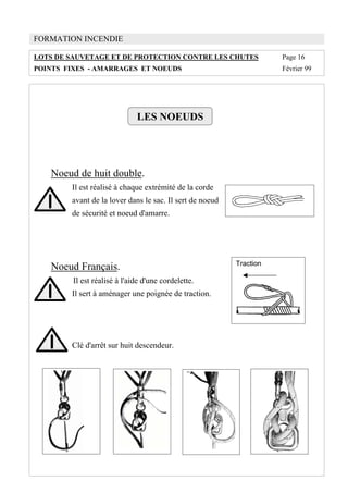 FORMATION INCENDIE
LOTS DE SAUVETAGE ET DE PROTECTION CONTRE LES CHUTES Page 16
POINTS FIXES - AMARRAGES ET NOEUDS Février 99
Noeud de huit double.
Il est réalisé à chaque extrémité de la corde
avant de la lover dans le sac. Il sert de noeud
de sécurité et noeud d'amarre.
Noeud Français.
Il est réalisé à l'aide d'une cordelette.
Il sert à aménager une poignée de traction.
Clé d'arrêt sur huit descendeur.
Traction
LES NOEUDS
 