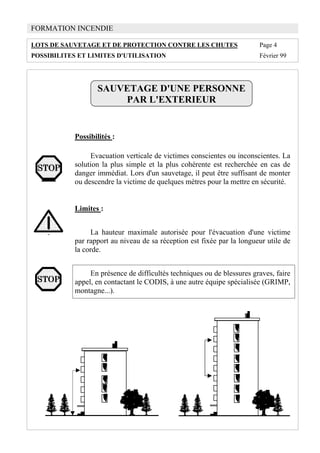 FORMATION INCENDIE
LOTS DE SAUVETAGE ET DE PROTECTION CONTRE LES CHUTES Page 4
POSSIBILITES ET LIMITES D'UTILISATION Février 99
SAUVETAGE D'UNE PERSONNE
PAR L'EXTERIEUR
Possibilités :
Evacuation verticale de victimes conscientes ou inconscientes. La
solution la plus simple et la plus cohérente est recherchée en cas de
danger immédiat. Lors d'un sauvetage, il peut être suffisant de monter
ou descendre la victime de quelques mètres pour la mettre en sécurité.
Limites :
La hauteur maximale autorisée pour l'évacuation d'une victime
par rapport au niveau de sa réception est fixée par la longueur utile de
la corde.
En présence de difficultés techniques ou de blessures graves, faire
appel, en contactant le CODIS, à une autre équipe spécialisée (GRIMP,
montagne...).
 