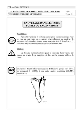 FORMATION INCENDIE
LOTS DE SAUVETAGE ET DE PROTECTION CONTRE LES CHUTES Page 5
POSSIBILITES ET LIMITES D'UTILISATION Février 99
SAUVETAGE DANS LES PUITS
FOSSES OU EXCAVATIONS
Possibilités :
Remontée verticale de victimes conscientes ou inconscientes. Pour
ce type de sauvetage, on a recours éventuellement au matériel de
sauvetage traditionnel en plus du lot de sauvetage (échelle à coulisses....).
En cas de doute sur l'atmosphère respirable se munir d'ARI.
Limites :
Le dénivelé maximal autorisé pour la remontée d'une victime par
rapport au niveau de sa réception est fixée par la longueur utile de la
corde.
En présence de difficultés techniques ou de blessures graves, faire appel,
en contactant le CODIS, à une autre équipe spécialisée (GRIMP,
montagne...).
 