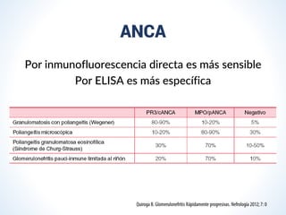 ANCA
Por inmunofluorescencia directa es más sensible
Por ELISA es más específica
 