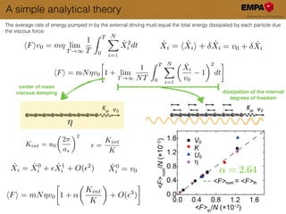 A simple analytical theory
center of mass!
viscous damping
⌘
dissipation of the internal !
degrees of freedom
The average rate of energy pumped in by the external driving must equal the total energy dissipated by each particle due
the viscous force:
hFiv0 = m⌘ lim
T !1
1
T
Z T
0
NX
i=0
˙X2
i dt
hFi = mN⌘v0

1 + lim
T !1
1
NT
Z T
0
NX
i=0
✓ ˙Xi
v0
1
◆2
dt
˙Xi = h ˙Xii + ˙Xi = v0 + ˙Xi
✏ =
Kint
K
˙Xi = ˙X0
i + ✏ ˙X1
i + O(✏2
) ˙X0
i = v0
hFi = mN⌘v0

1 + ↵
✓
Kint
K
◆
+ O(✏3
)
↵ = 2.64
Kint = u0
✓
2⇡
as
◆2
1
1
 