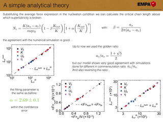 A simple analytical theory
Substituting the average force expression in the nucleation condition we can calculate the critical chain length above
which superlubricity is broken:
the agreement with the numerical simulation is good…
Nc =
K(as ac)
m⌘v0
✓
1
Kint
K
◆
1 + ↵
✓
Kint
K
◆2
=
as
2⇡(as ac)
with:
ac/as =
1 +
p
5
2
but our model shows very good agreement with simulations
done for different in commensuration ratio .
And also reversing the ratio…
ac/as
Up to now we used the golden ratio:
the ﬁtting parameter is
the same as before:
!
!
!
within the conﬁdence
error
↵ = 2.69 ± 0.1
 