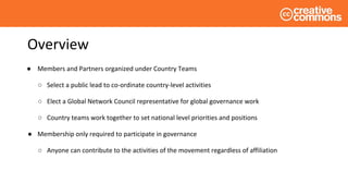 Overview
● Members and Partners organized under Country Teams
○ Select a public lead to co-ordinate country-level activities
○ Elect a Global Network Council representative for global governance work
○ Country teams work together to set national level priorities and positions
● Membership only required to participate in governance
○ Anyone can contribute to the activities of the movement regardless of affiliation
 