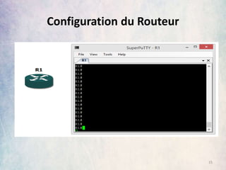 Configuration du Routeur
15
 