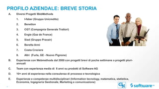 4 |
PROFILO AZIENDALE: BREVE STORIA
A. Diversi Progetti WebMethods
1. I-faber (Gruppo Unicredito)
2. Benetton
3. CGT (Compagnia Generale Trattori)
4. Engie (Gaz de France)
5. Siad (Gruppo Praxair)
6. Beretta Armi
7. Costa Crociere
8. Altri (Furla, GE - Nuovo Pignone)
B. Esperienze con Webmethods dal 2000 con progetti brevi di poche settimane a progetti pluri-
annuali
C. Team con esperienza media di 8 anni su prodotti di Software AG
D. 10+ anni di esperienza nella consulenza di processo e tecnologica
E. Esperienze e competenze multidisciplinari (Information tecnology, matematica, statistica,
Economia, Ingegneria Gestionale, Marketing e comunicazione)
 