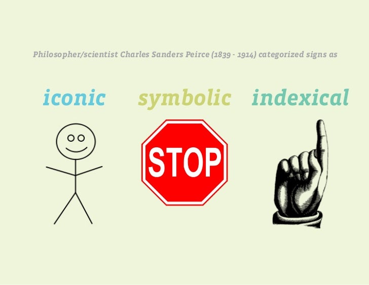 Philosopher/scientist Charles Sanders Peirce (1839