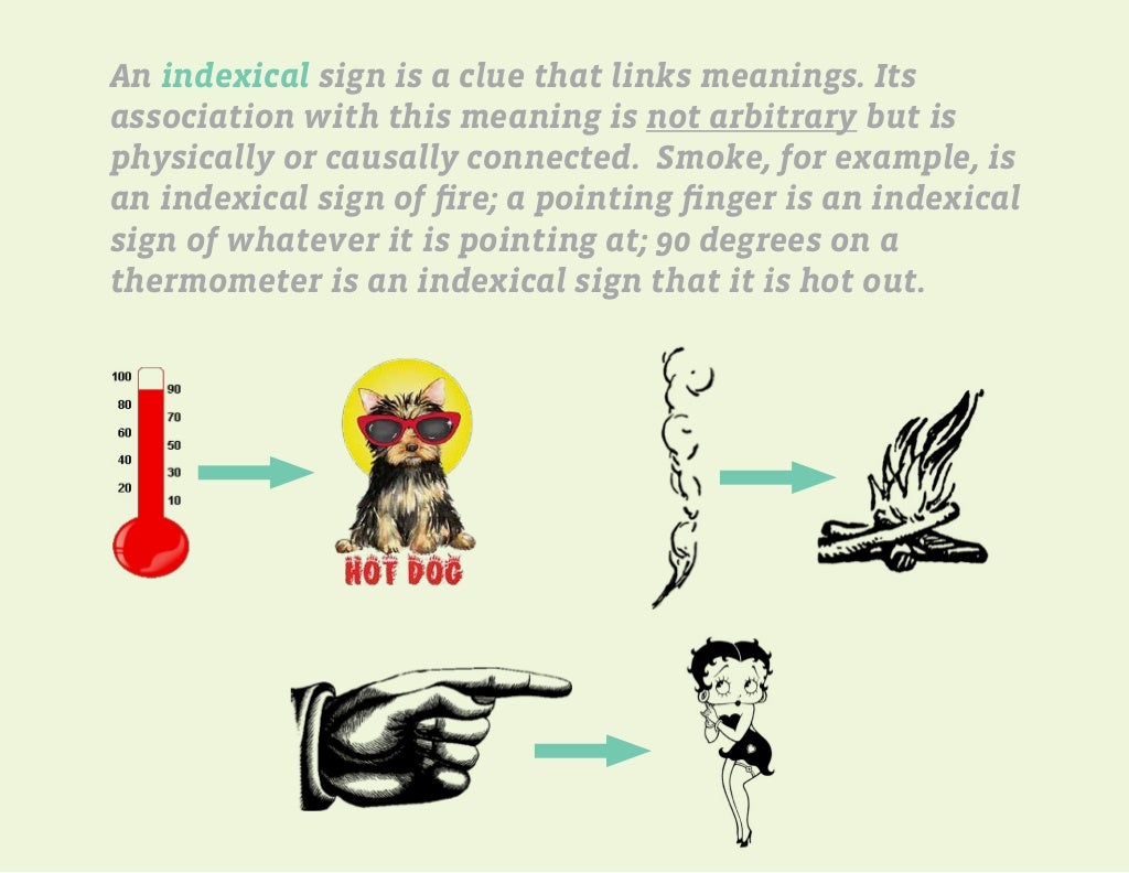 An indexical sign is a