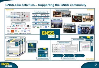 2
GNSS.asia activities – Supporting the GNSS community
 
